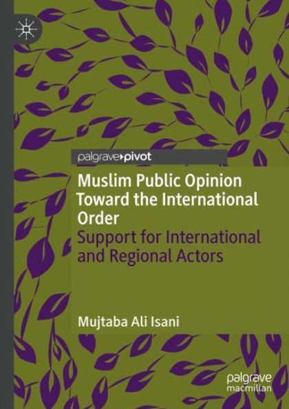 Muslim Public Opinion Toward the International Order: Support for and Regional Actors