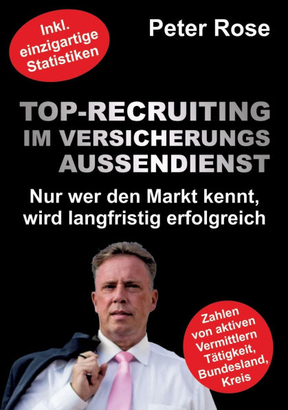 Top-Recruiting im Versicherungsauï¿½endienst: Nur wer den Markt kennt, wird langfristig erfolgreich