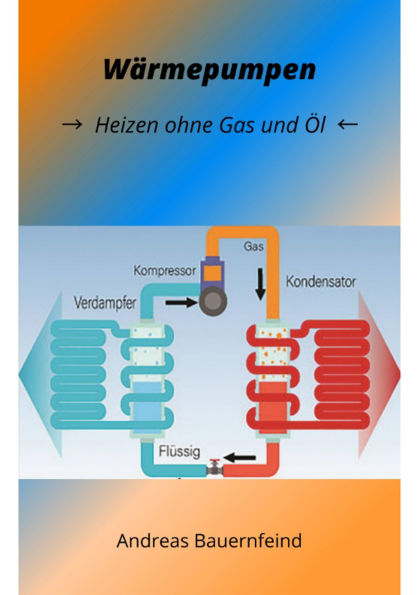 Wärmepumpen: Kostengünstig Heizen ohne Gas und Öl