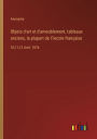 Objets d'art et d'ameublement, tableaux anciens, la plupart de l'ʹecole franï¿½aise: 10,11,12 Avril, 1876
