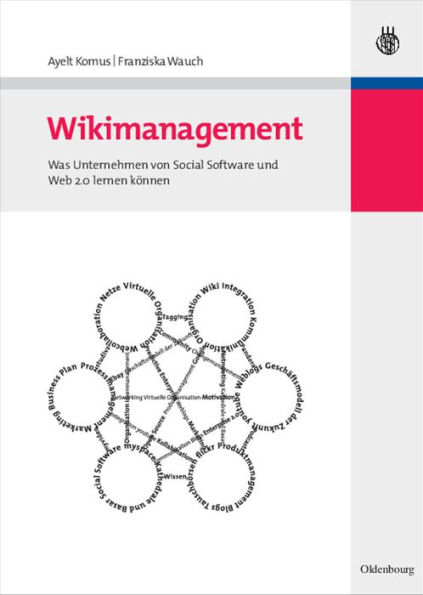 Wikimanagement: Was Unternehmen von Social Software und Web 2.0 lernen können