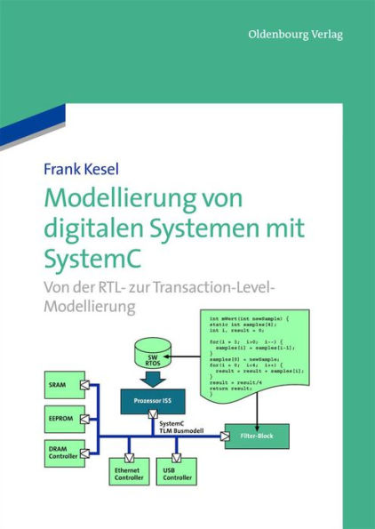 Modellierung von digitalen Systemen mit SystemC: Von der RTL- zur Transaction-Level-Modellierung