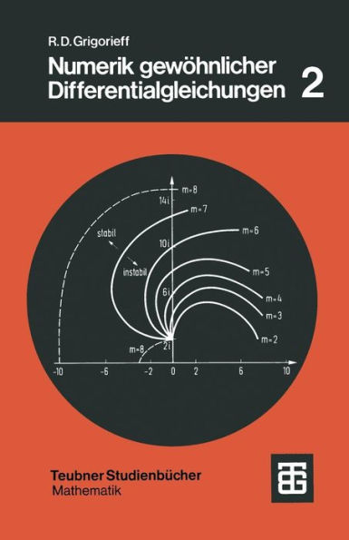 Numerik gewöhnlicher Differentialgleichungen: Mehrschrittverfahren