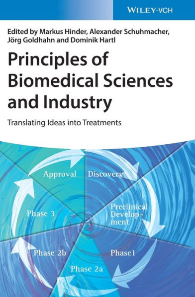 Principles of Biomedical Sciences and Industry: Translating Ideas into Treatments