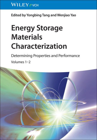 Energy Storage Materials Characterization: Determining Properties and Performance