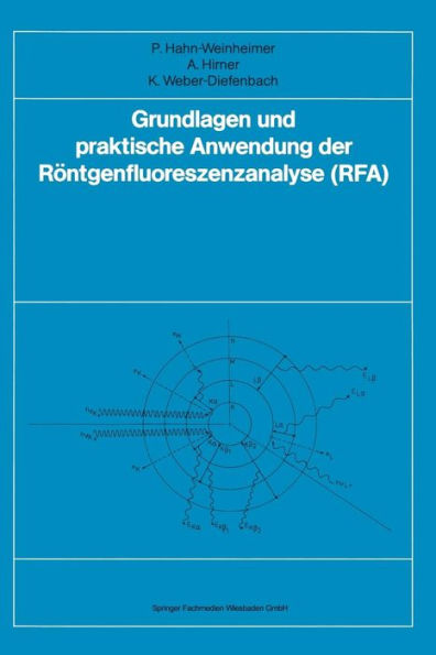 Grundlagen und praktische Anwendung der Röntgenfluoreszenzanalyse (RFA)