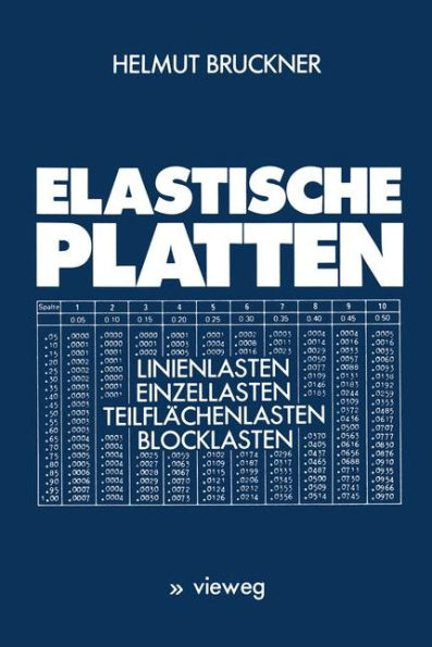 Elastische Platten: Linienlasten Einzellasten Teilflächenlasten Blocklasten