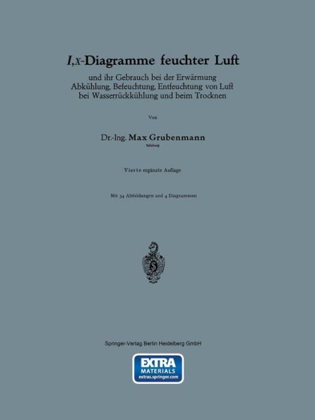 I,x-Diagramme feuchter Luft und ihr Gebrauch bei der Erwï¿½rmung Abkï¿½hlung, Befeuchtung, Entfeuchtung von Luft bei Wasserrï¿½ckkï¿½hlung und beim Trocknen