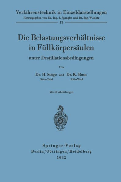 Die Belastungsverhï¿½ltnisse in Fï¿½llkï¿½rpersï¿½ulen unter Destillationsbedingungen