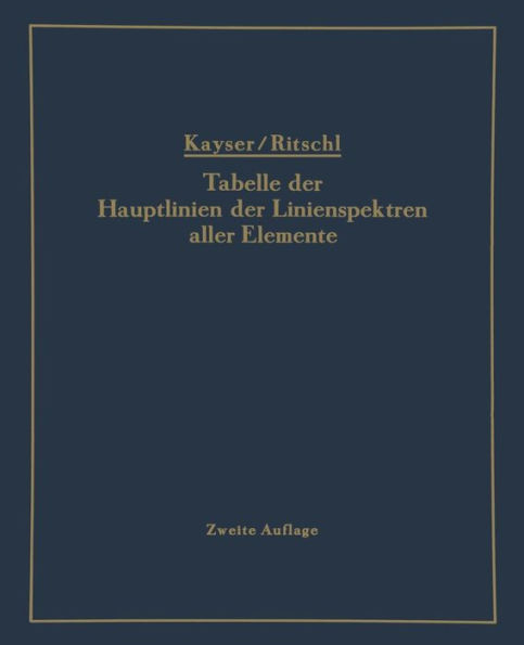 Tabelle der Hauptlinien der Linienspektren aller Elemente nach Wellenlï¿½nge geordnet