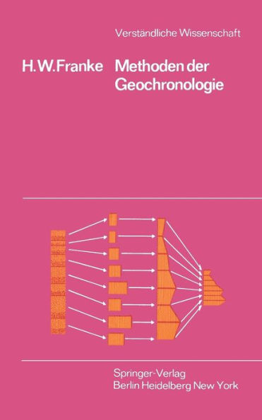 Methoden der Geochronologie: Die Suche nach den Daten der Erdgeschichte