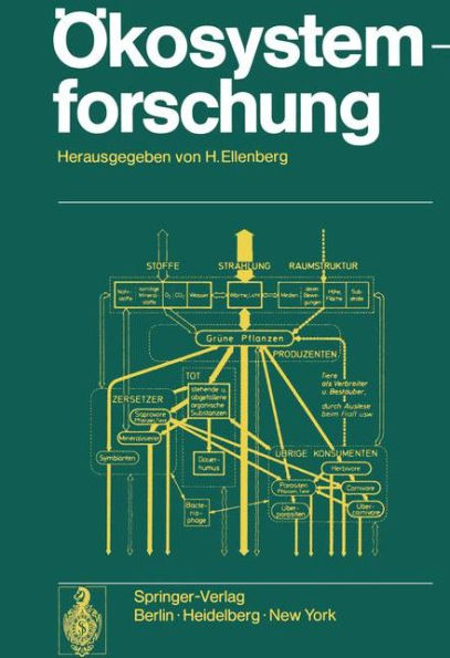 Ökosystemforschung: Ergebnisse von Symposien der Deutschen Botanischen Gesellschaft und der Gesellschaft für Angewandte Botanik in Innsbruck, Juli 1971