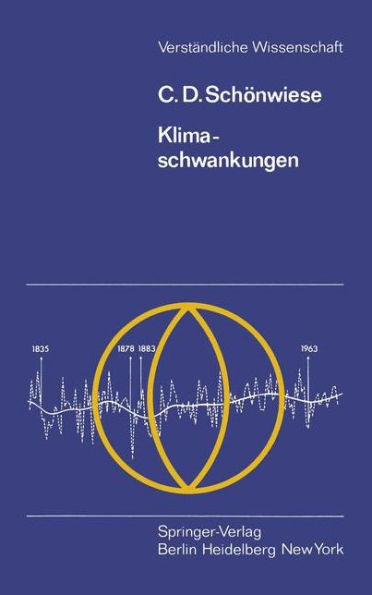 Klimaschwankungen