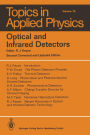 Optical and Infrared Detectors