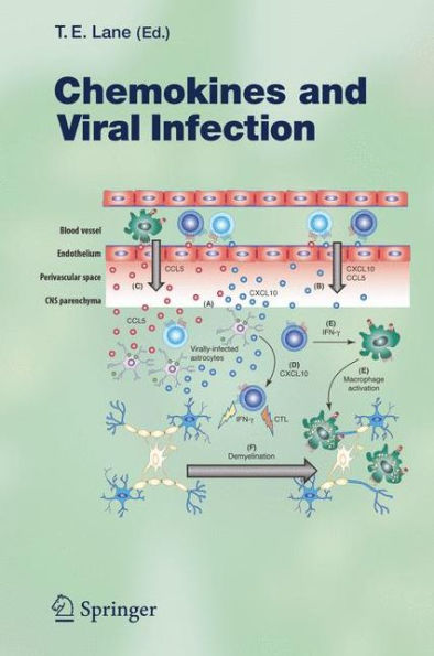 Chemokines and Viral Infection / Edition 1