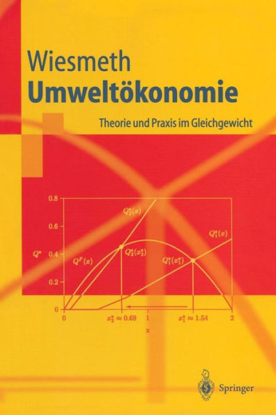 Umweltï¿½konomie: Theorie und Praxis im Gleichgewicht