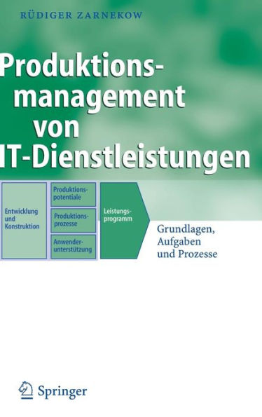 Produktionsmanagement von IT-Dienstleistungen: Grundlagen, Aufgaben und Prozesse