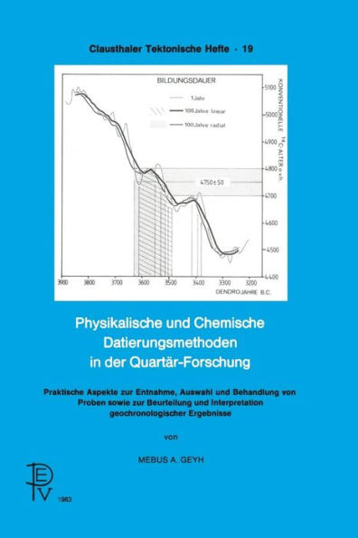 Physikalische und Chemische Datierungsmethoden in der Quartï¿½r-Forschung: Praktische Aspekte zur Entnahme, Auswahl und Behandlung von Proben sowie zur Beurteilung und Interpretation geochronologischer Ergebnisse