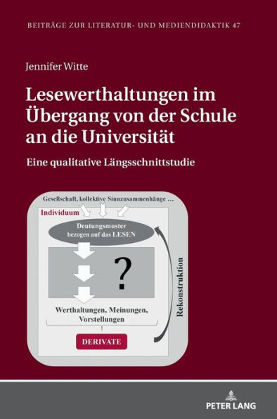 Lesewerthaltungen im Uebergang von der Schule an die Universitaet: Eine qualitative Laengsschnittstudie