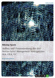 Title: Aufbau und Zusammenhang der drei Service Level Management Vertragstypen SLA, OLA, UC, Author: Nikolay Tyurin