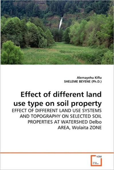 Effect of different land use type on soil property