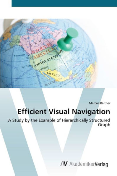 Efficient Visual Navigation