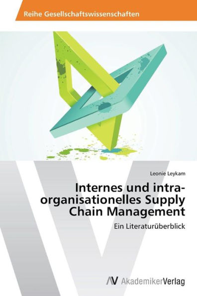 Internes und intra-organisationelles Supply Chain Management
