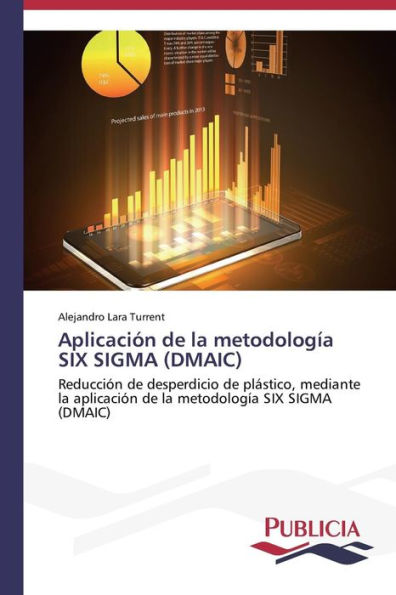Aplicación de la metodología SIX SIGMA (DMAIC)