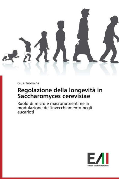 Regolazione Della Longevita in Saccharomyces Cerevisiae