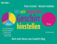 Title: Wo wir benutztes Geschirr hinstellen: Männer und Frauen in überwiegend lustigen Grafiken - Noch mehr Neues von graphittiblog.de, Author: Peter Grünlich