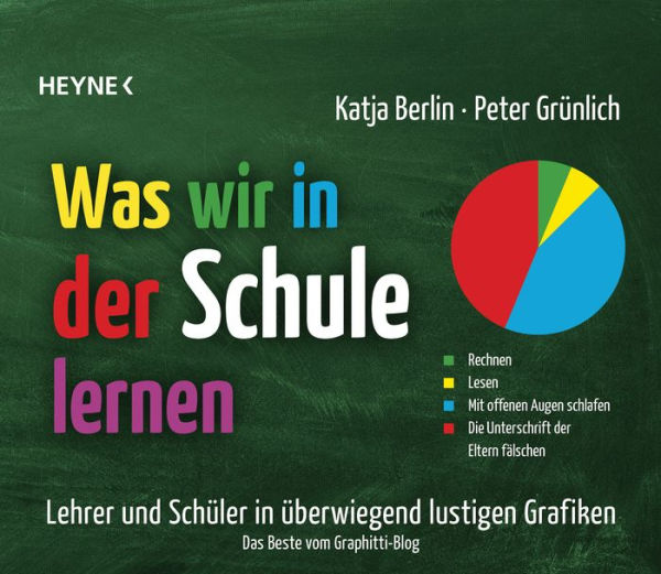 Was wir in der Schule lernen: Lehrer und Schüler in überwiegend lustigen Grafiken - Das Beste vom Graphitti-Blog