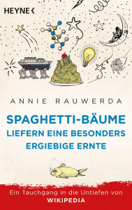 Title: Spaghetti-Bäume liefern eine besonders ergiebige Ernte: Ein Tauchgang in die Untiefen von Wikipedia, Author: Annie Rauwerda