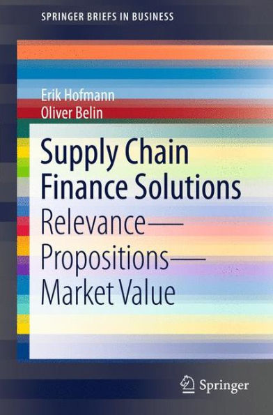 Supply Chain Finance Solutions: Relevance - Propositions Market Value