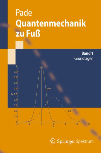 Quantenmechanik zu Fuß 1: Grundlagen