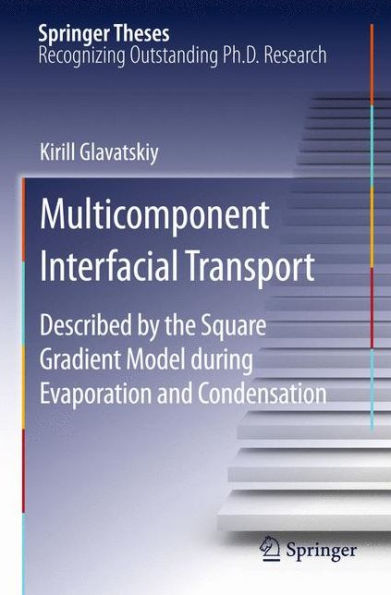 Multicomponent Interfacial Transport: Described by the Square Gradient Model during Evaporation and Condensation