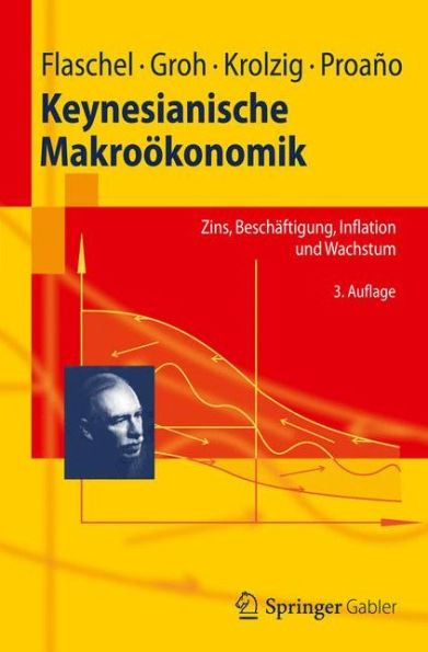 Keynesianische Makroï¿½konomik: Zins, Beschï¿½ftigung, Inflation und Wachstum