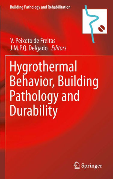 Hygrothermal Behavior, Building Pathology and Durability