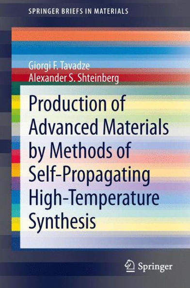 Production of Advanced Materials by Methods Self-Propagating High-Temperature Synthesis