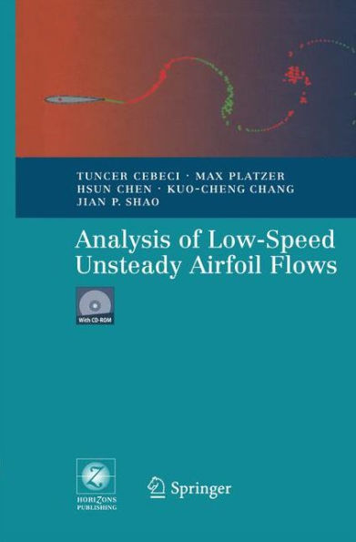 Analysis of Low-Speed Unsteady Airfoil Flows