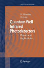 Quantum Well Infrared Photodetectors: Physics and Applications