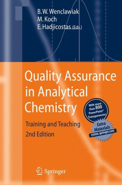 Quality Assurance in Analytical Chemistry: Training and Teaching