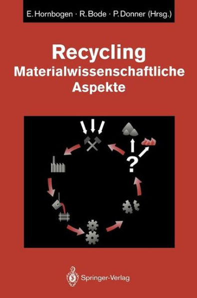 Recycling: Materialwissenschaftliche Aspekte