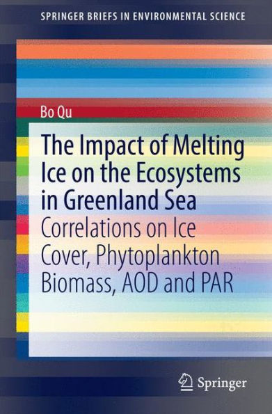 the Impact of Melting Ice on Ecosystems Greenland Sea: Correlations Cover, Phytoplankton Biomass, AOD and PAR