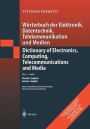 Multimedia Database Systems: Issues and Research Directions