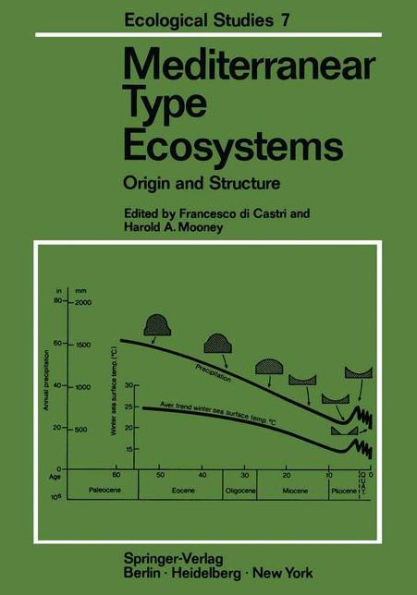 Mediterranean Type Ecosystems: Origin and Structure