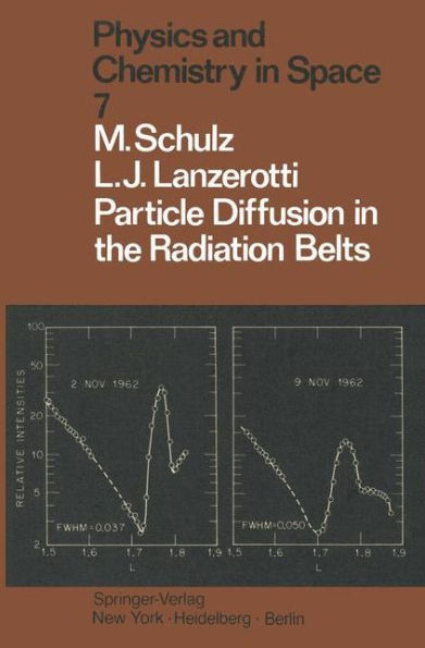 Particle Diffusion in the Radiation Belts