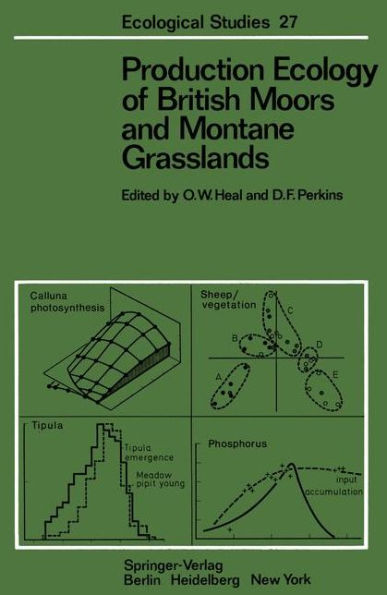 Production Ecology of British Moors and Montane Grasslands