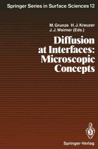 Diffusion at Interfaces: Microscopic Concepts: Proceedings of a Workshop, Campobello Island, Canada, August 18-22, 1987