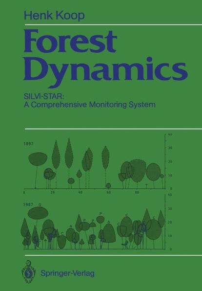 Forest Dynamics: SILVI-STAR: A Comprehensive Monitoring System