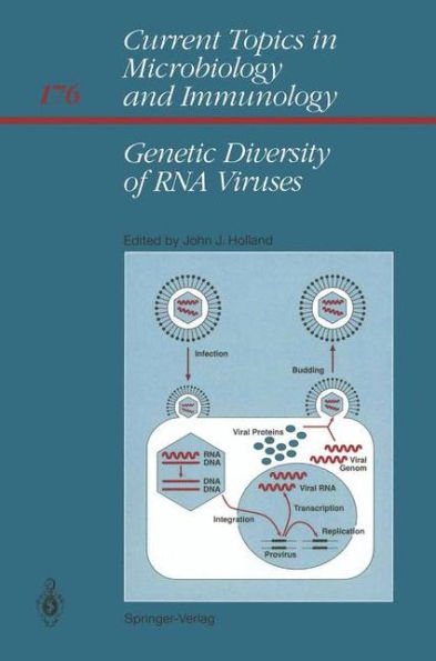 Genetic Diversity of RNA Viruses / Edition 1